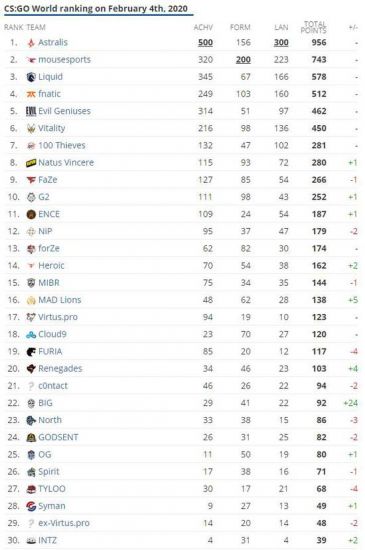 绝地求生开发商2024年收益创历史新高达18.5亿美元