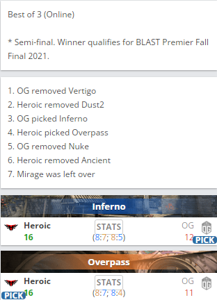 BLG战队在S15小组赛首轮意外失利 100T战队强势开局