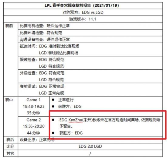 江苏省电竞联赛正式启动 引领城市电竞新潮流