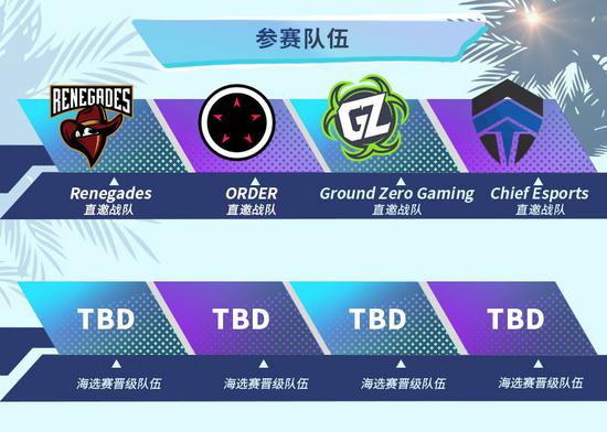 PNC马来西亚队最新阵容揭晓 备战PUBG赛事